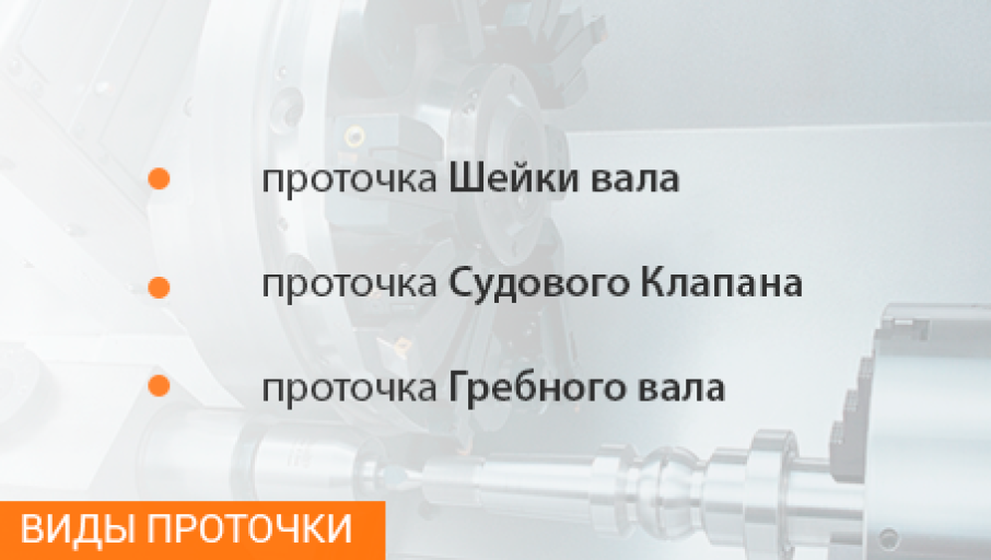 виды проточки